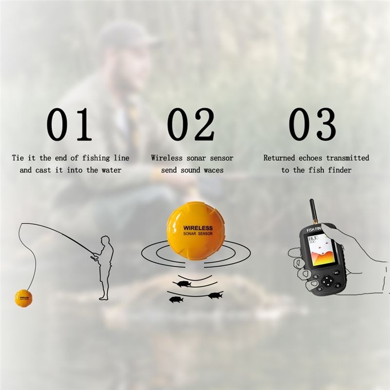 Fish Finder Portable - Sonda de Pesca Inalámbrica Inteligente de