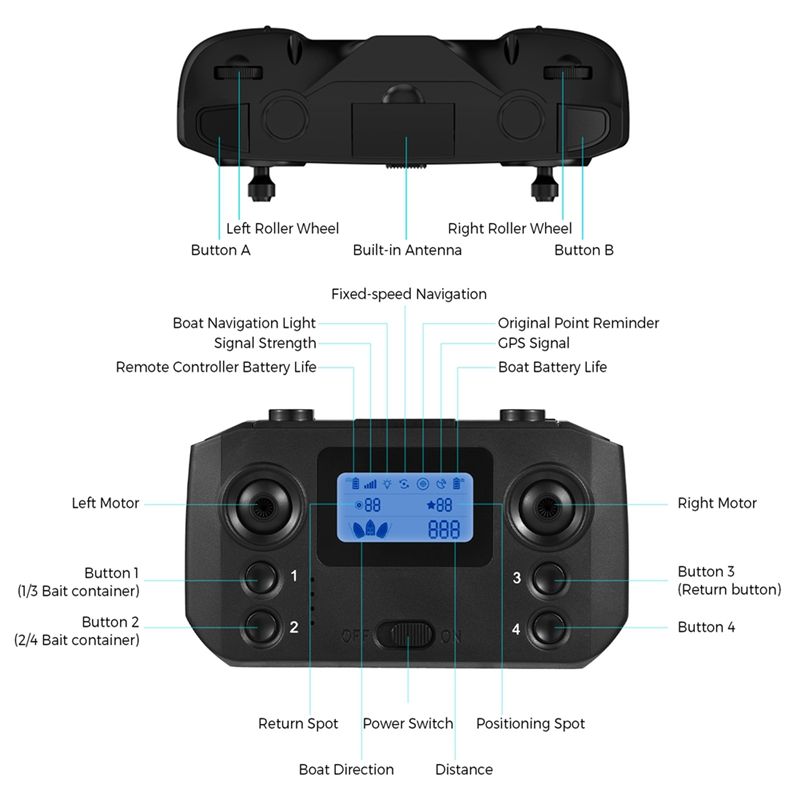 ABKQ- Control remoto para barc - Fishing Gps reseña y precio