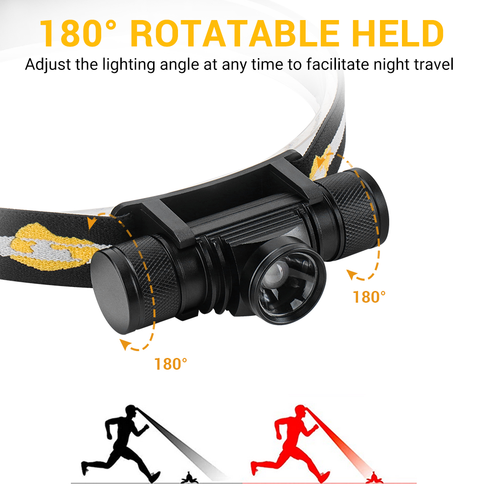 BORUIT D20 Mini faro con zoom  - Fish Finder Charger reseña y precio