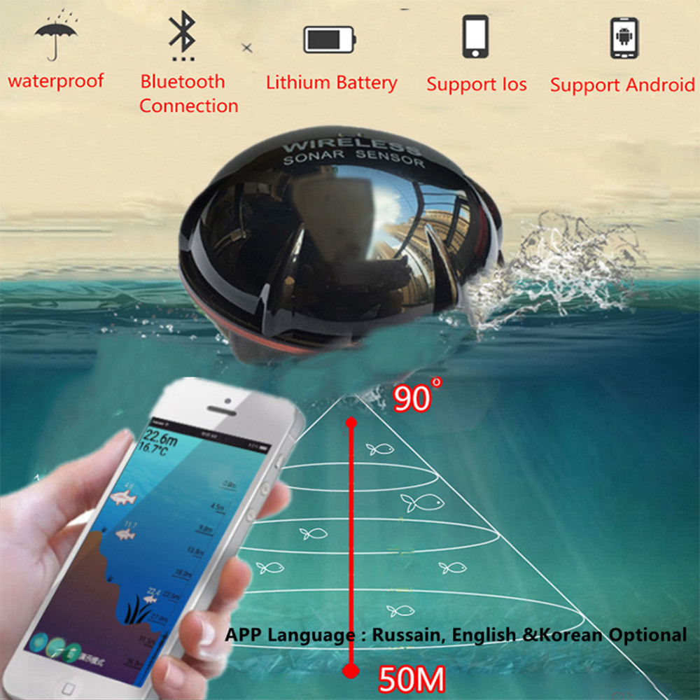 PUPOPAN 100M nuevo teléfono in - Fish Finder Gps reseña y precio