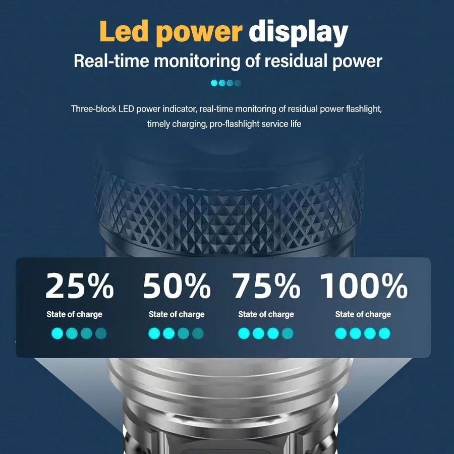 Linterna LED de alta potencia, - Fishing Light reseña y precio