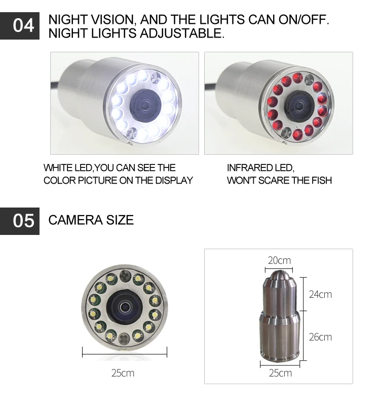 Cámara de pozo subacuática con - Fishing Camera reseña y precio