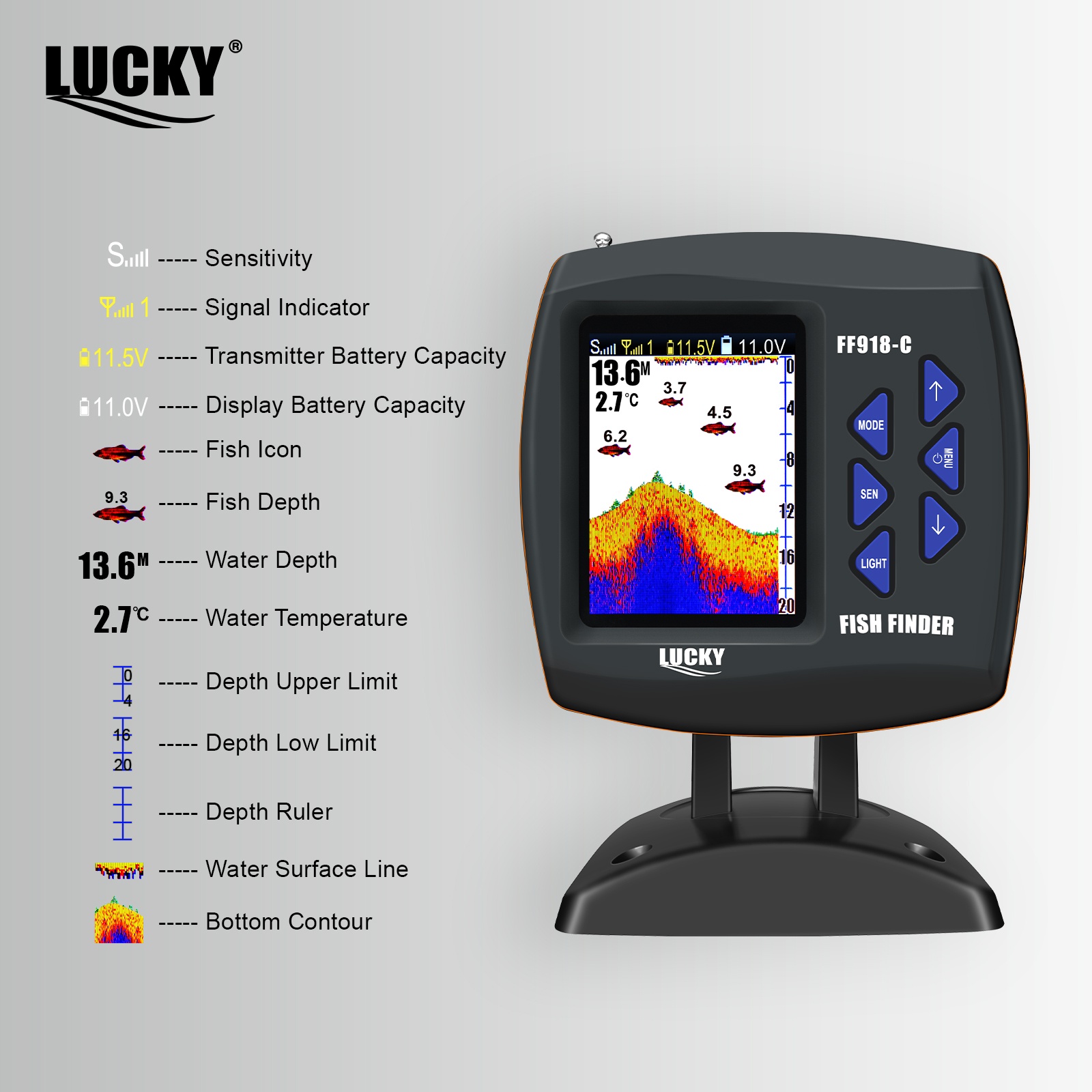 Lucky FF918 - Barco a Control  - Fish Finder Cable reseña y precio