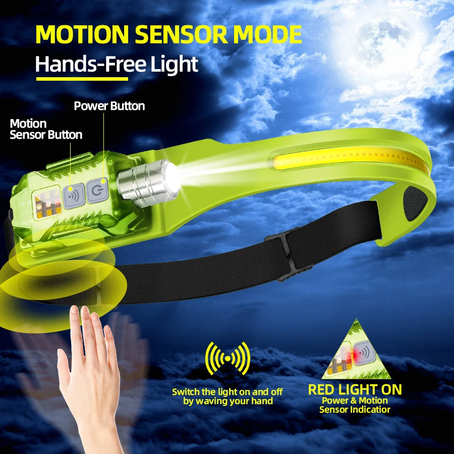 Potente linterna frontal LED,  - Fishing Light reseña y precio