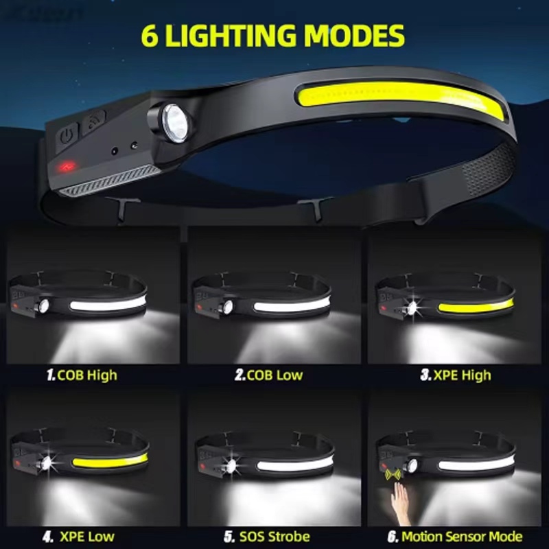 Linterna frontal LED con senso - Fish Finder Battery reseña y precio