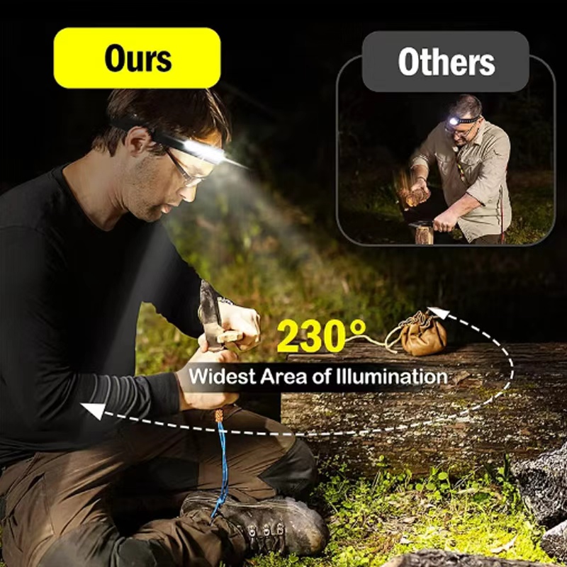 Linterna frontal LED con senso - Fish Finder Battery reseña y precio