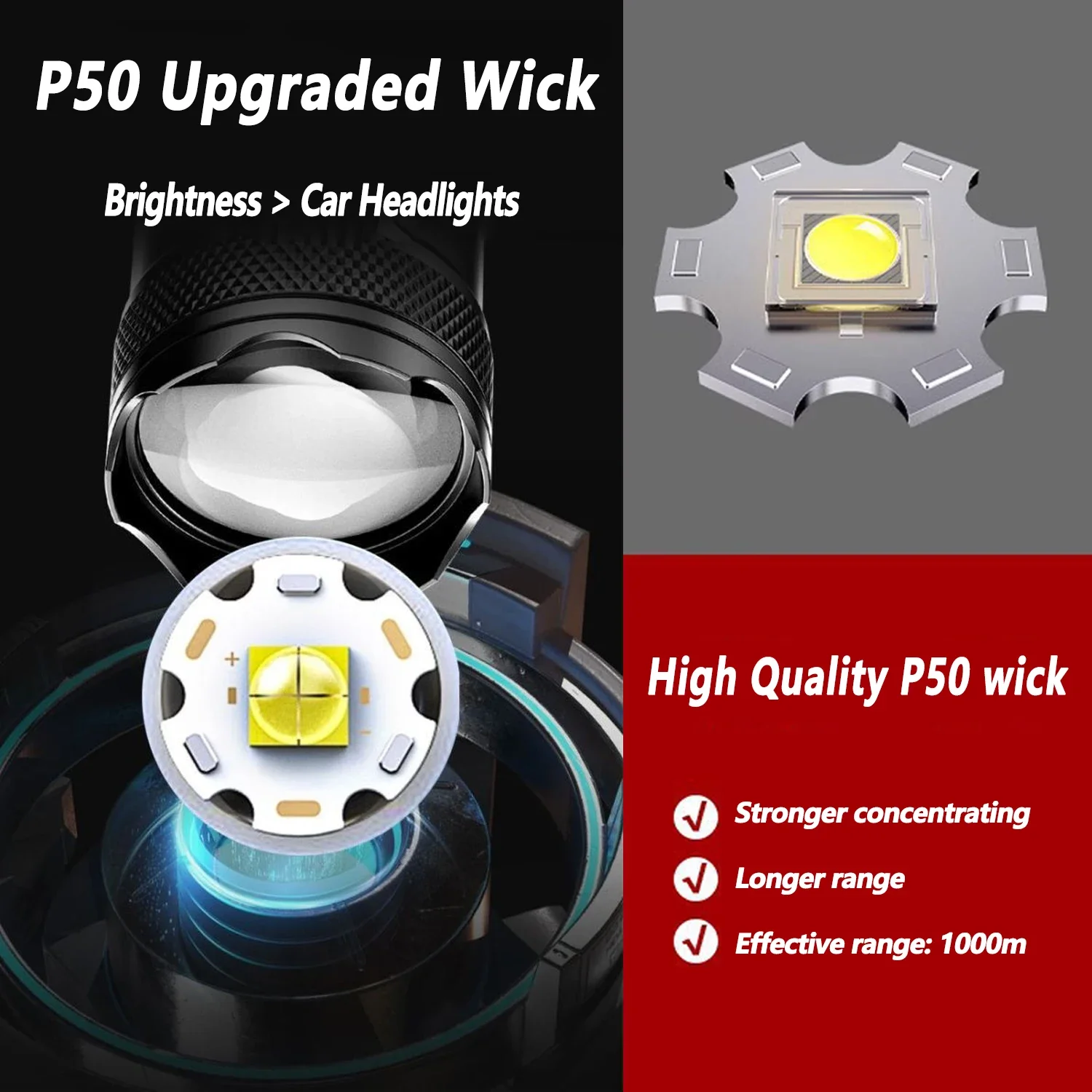 Linterna LED ultrabrillante, l - Fishing Light reseña y precio