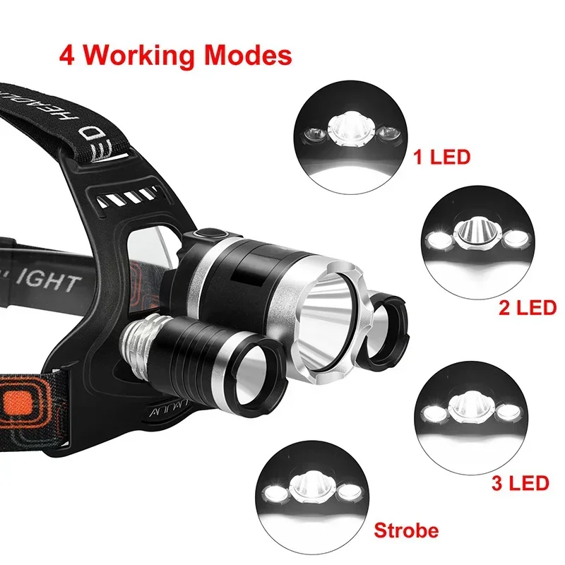 Linterna frontal LED de alta p - Fish Finder Battery reseña y precio