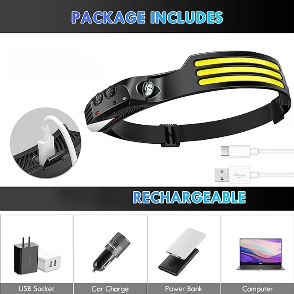Linterna frontal LED COB de in - Fish Finder Battery reseña y precio