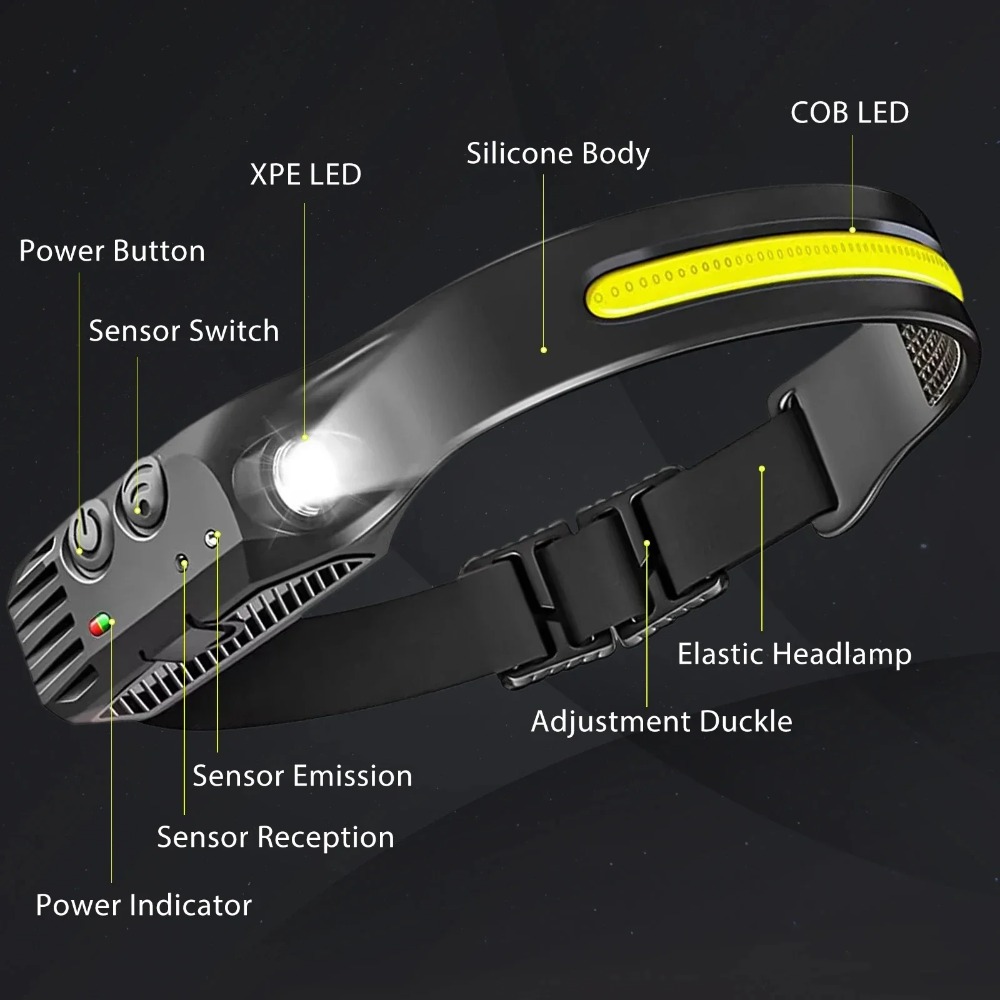 Linterna frontal LED COB de in - Fish Finder Battery reseña y precio