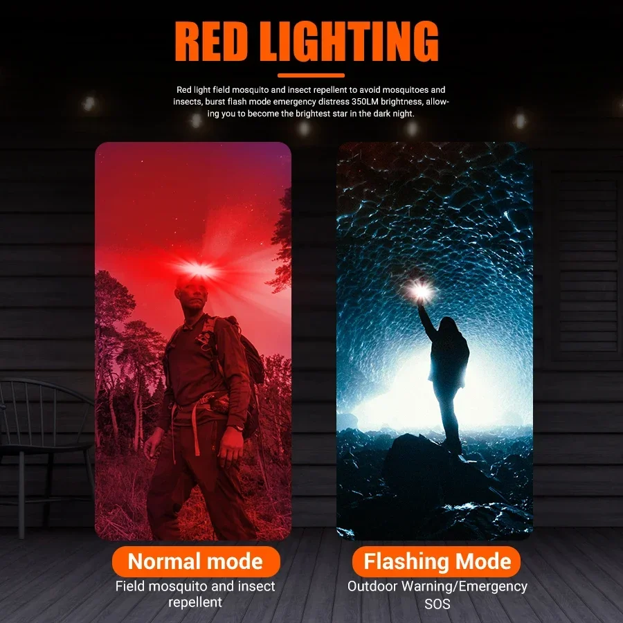 Potente linterna frontal LED C - Fish Finder Battery reseña y precio