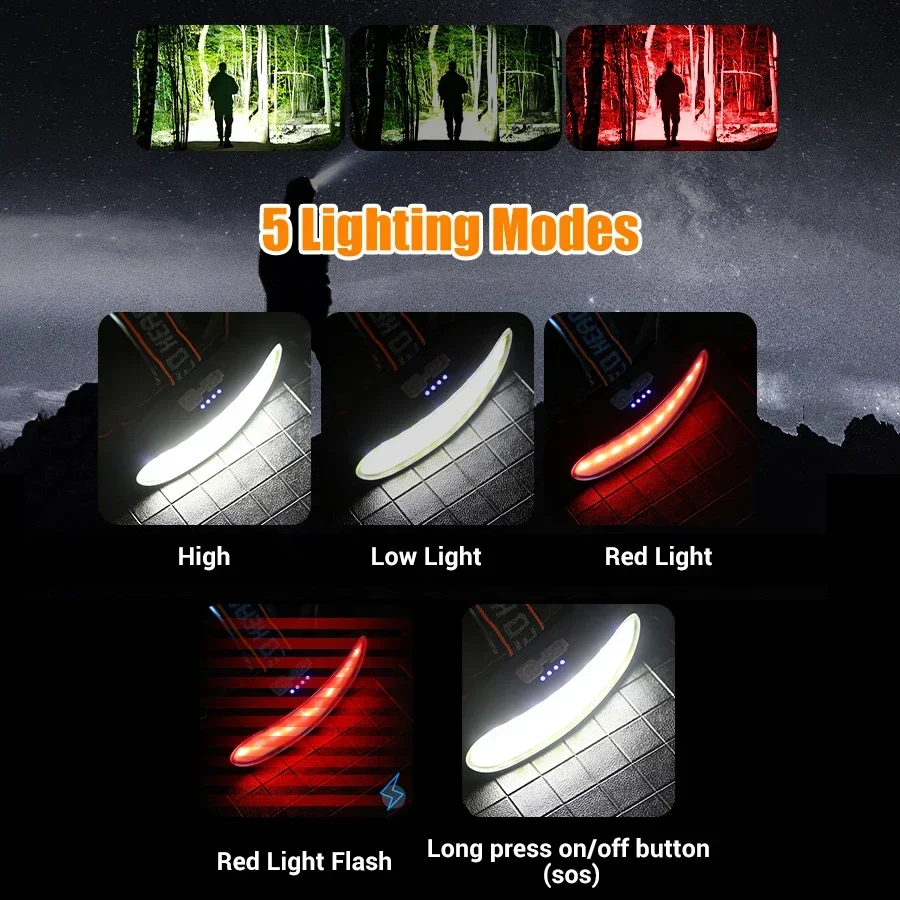 Potente linterna frontal LED C - Fish Finder Battery reseña y precio