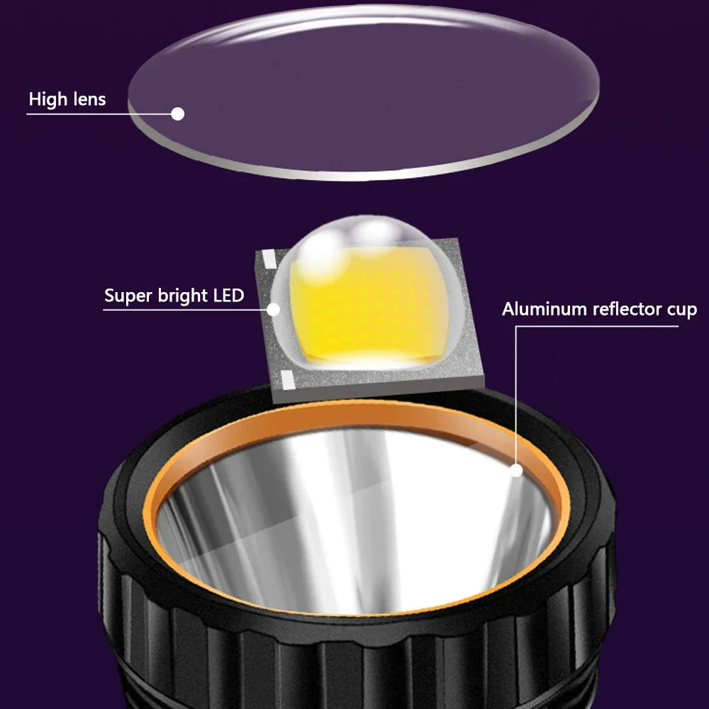 Linterna LED Solar multifunció - Fishing Light reseña y precio