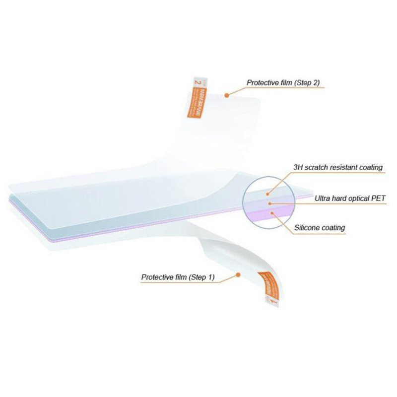 2 uds Protector de pantalla tr - Fish Finder Case reseña y precio
