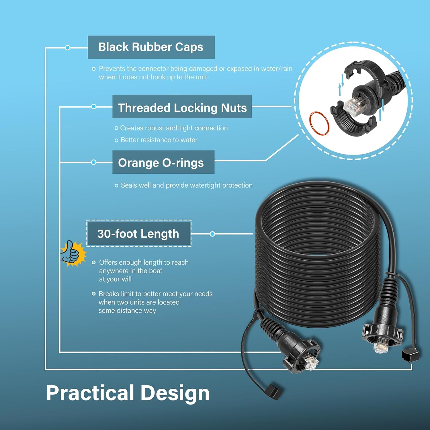 Cable de red marino de 30 pies - Fish Finder Cable reseña y precio