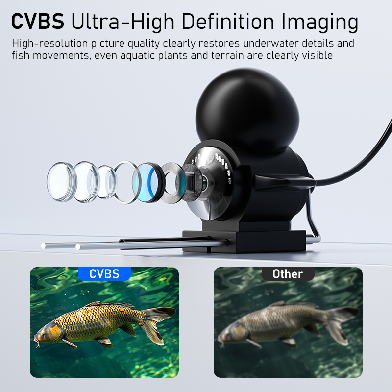 Cámara de pesca con visión noc - Fishing Camera reseña y precio